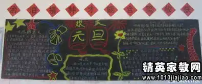 元旦黑板报文字素材