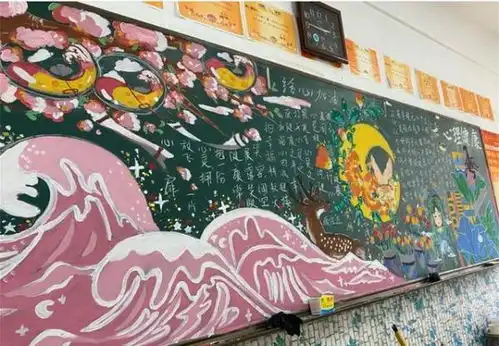 小学生黑板报火了,学生们美术天赋惊人,老师直言舍不得擦