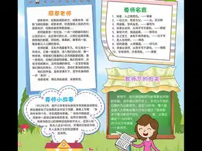 原创感恩教师节小报感谢恩师手抄报关于老师的电子小报图片设计素材高清worddoc模板下载77.69mb教师节手抄报大全