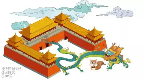 你好呀故宫