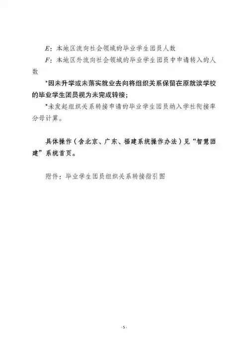 毕业学生团员组织关系怎么转接指引来了