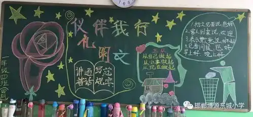 文明礼仪黑板报评比活动
