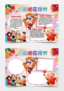 安全手抄报word模板下载精品安全手抄报word大全熊猫办公