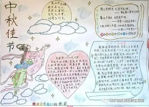 家长课堂和孩子一起做中秋节手抄报