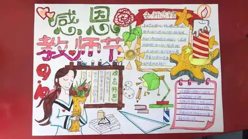 师恩情深感谢有您二七区燕蓉希望小学学生用多样活动表达对老师的深厚情谊