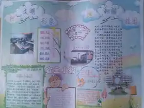 学院魅力校园电子板报设计大赛圆满结束