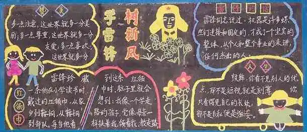 学雷锋黑板报雷锋名言