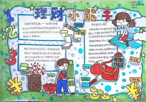 金育工程丨财思妙想中小学生绘画手抄报视频创作大赛部分获奖作品展示手抄报类