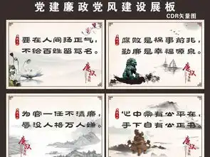 中国风党政党风廉政文化走廊展板设计图片cdr素材下载党建展板大全党政军队类展板编号16910502