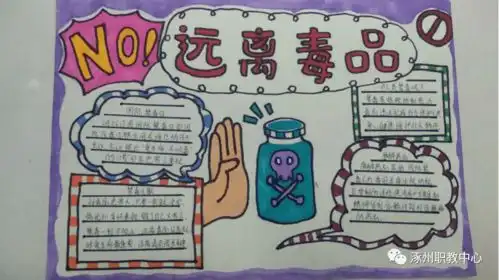 涿职团委丨组织开展远离毒品,珍爱生命主题黑板报手抄报评比活动