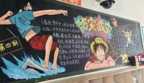 05后初中生黑板报太有创意,90后不服输不行,简直是大师级别