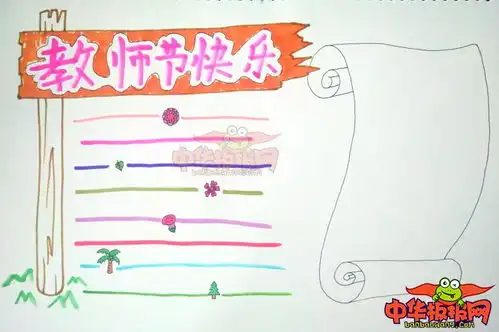 漂亮的教师节手抄报版面设计图,教师节快乐