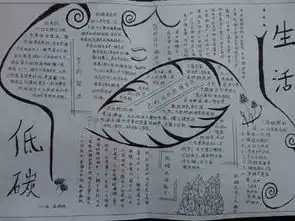 低碳生活手抄报低碳生活的概念