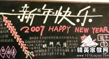 关于元旦黑板报的资料
