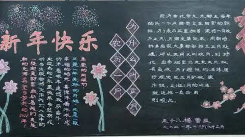 高校楼长们的手绘宿舍黑板报,同学是黑板报界的天花板了