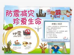 防震减灾小报地震安全知识手抄报电子小报图片模板wps设计图下载防震减灾手抄报大全编号19025946