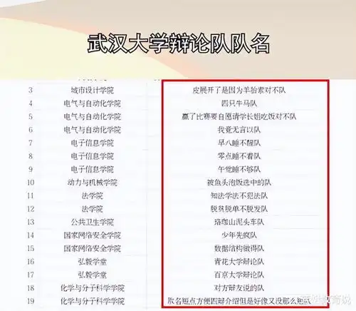 一大学辩论赛走红,主持被参加辩论赛的队名整懵了,果然人才辈出