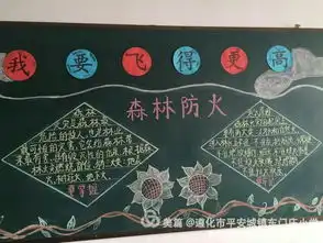 东门庄小学森林防火宣传简讯