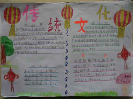 中国传统文化手抄报文房四宝