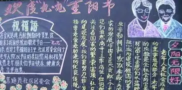 重阳节黑板报图片
