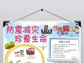 防震减灾小报地震安全知识手抄报电子小报图片素材防震减灾手抄报大全wps模板下载2.66mb安全健康手抄报