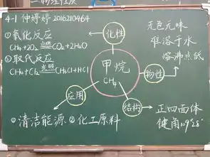 原来板书可以设计得这么好看