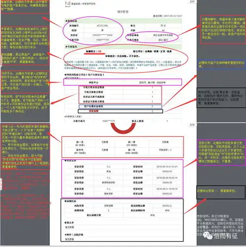 鼎鉴征信覆盖网贷公司名单部分