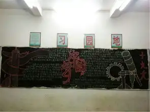 黄略中学团委举办践行十九大青春中国梦黑板报比赛
