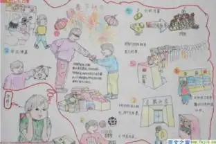 我是小小理财家手抄报内容