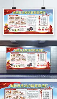 psd消防知识宣传psd格式消防知识宣传素材图片psd消防知识宣传设计模板我图网