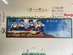 基础部开展十一月份黑板报评比活动