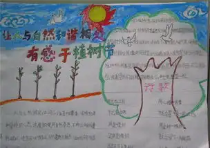 植树节手抄报大全六年级