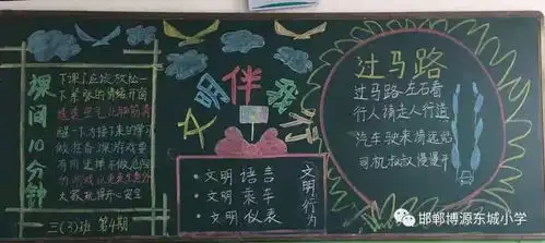 文明礼仪黑板报评比活动