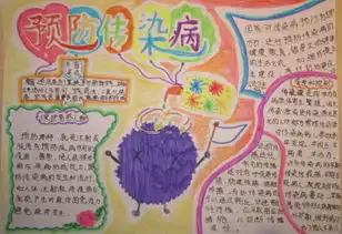 预防传染病手抄报
