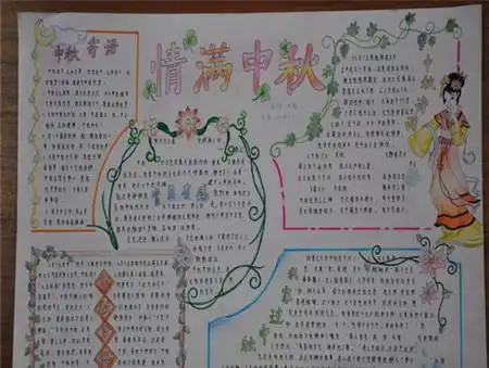 中秋节手抄报资料