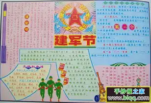 建军节精美手抄报设计