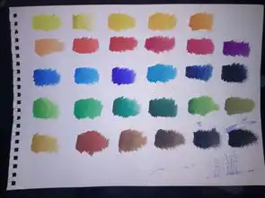 我刚学水彩,这是我画的色搞,谁能把全部颜色的名字按顺序说出来,有些我还不知道,