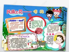 psd傣族少数民族习俗风俗服饰特色爱家乡美食卡通手抄报小报图片模板下载