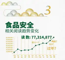 广州人最喜欢的早茶点心是肠粉最关注的菜系竟是川菜