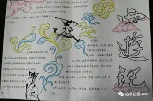 采撷书香,做纸上文章如皋初级中学读书节之手抄报优秀作品展览七年级