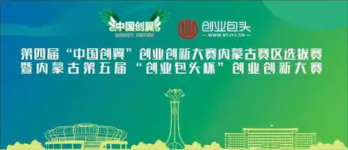 创业创新大赛来袭快来报名啦