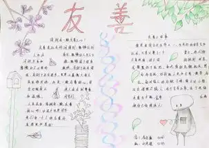 礼之用和为贵记信都学校七年级d部修善明志周手抄报展示活动