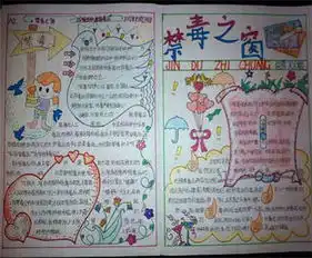 禁毒手抄报远离毒品
