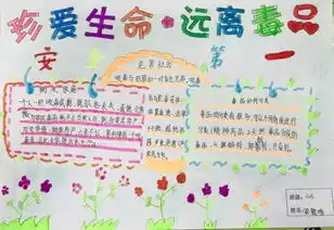 做手抄报,学禁毒知识南头这所学校的同学们行动了起来