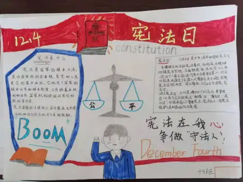 知法于心守法于行衡水市郑口中学高一实验部法制宣传手抄报展示