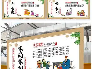 传承家风家训家规传统文化宣传展板设计图片psd素材下载中国风展板大全其他展板编号17046601