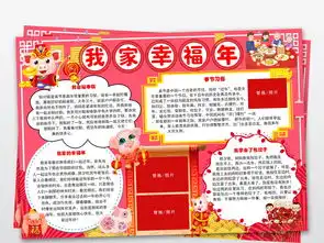 我家幸福年小报过年全家福手抄小报素材图片worddoc模板下载45.33mb春节元旦手抄报大全节日手抄报