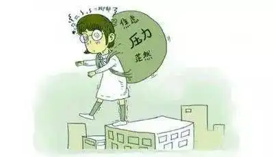 这些伤害肝脏的行为,你中了几条