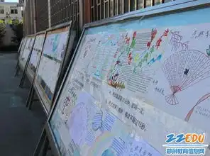 郑州外国语中学手抄报迎接首个国家宪法日