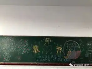东门小学总校区九月份多彩节日板报展示